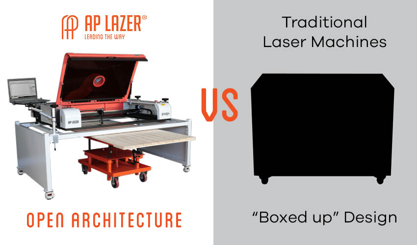 AP Laser Machines #1 Advantage over Traditional ‘Boxed-up’ Laser Machines